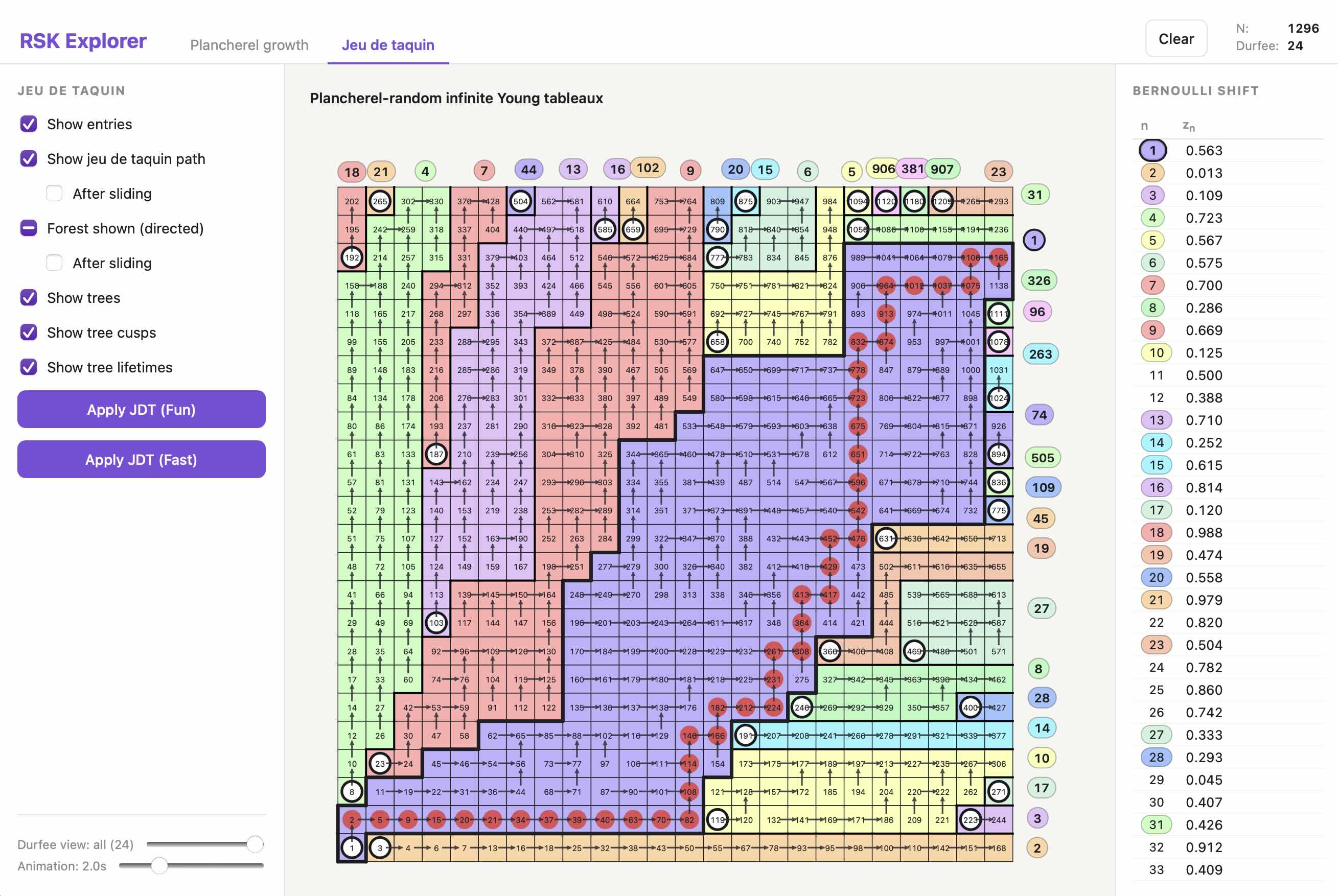 RSK Explorer screenshot